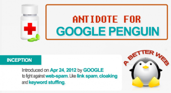 Antidote For Google Penguin [INFOGRAPHIC]