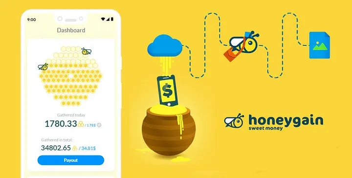 Honeygain - Make Passive Income by sharing internet