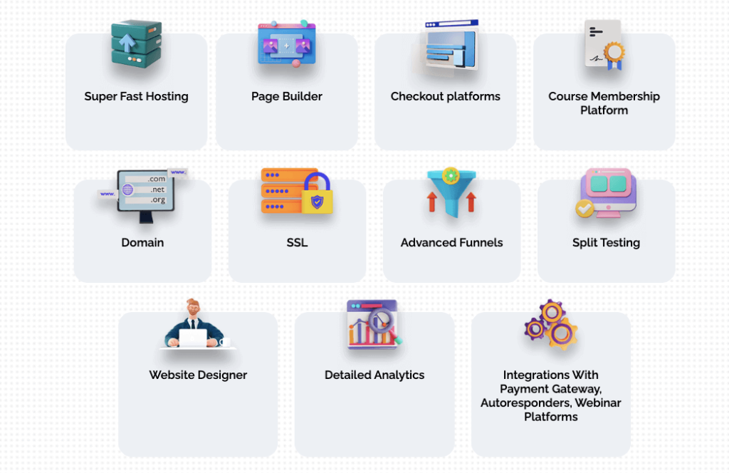 FlexiFunnels Features